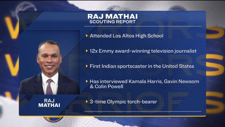 NBC Sports Bay Area crew has the scouting report on Raj Mathai