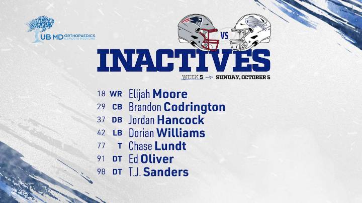 Buffalo Bills inactives list vs. Patriots