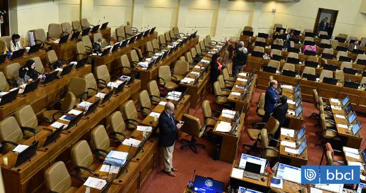 ¿Bochorno parte 2?: no habría sesión de tarde en la Cámara por falta de garantías para cumplir quorum