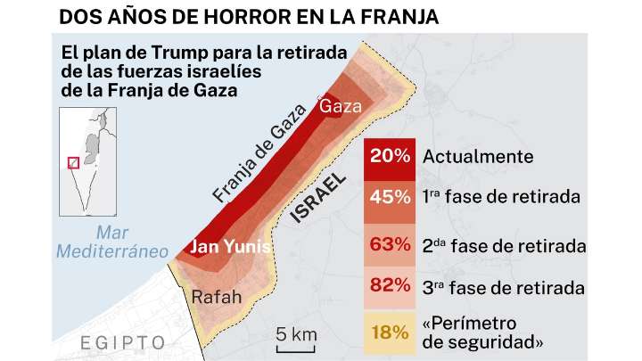 Trump fragua el acuerdo entre Israel y Hamás