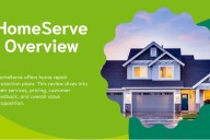 HomeServe Overview: Features, Pricing, and More • Benzinga