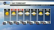 7 Day Forecast from ABC COLUMBIA NEWS