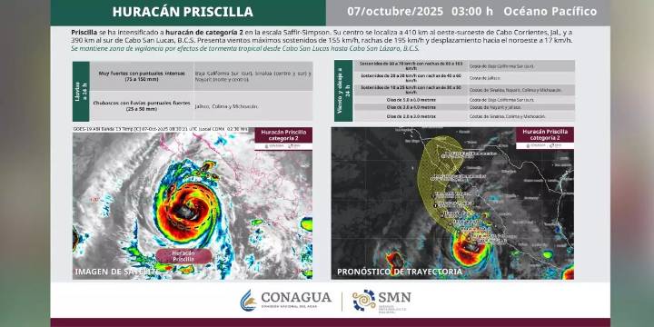 Huracán Priscilla avanza con fuerza: lluvias intensas y alerta por oleaje en el Pacífico mexicano