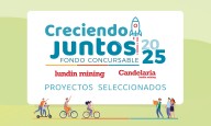 Distrito Candelaria Lundin Mining informó resultados del fondo concursable “Creciendo Juntos” 