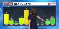 Rain chances return late this week