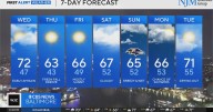 Rainy weather in Maryland Wednesday morning