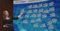 Temperatures to dip into the 40s for some North Texas trick