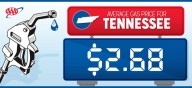 AAA: TN Gas Prices Fall Three Cents