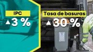 Del contenedor volcado al recibo doblado: la rebelión por la tasa de basuras que ha hecho subir el IPC al 3%