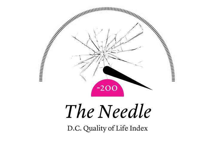 The Needle: Young Republicans Racist Texts Leaked, Trump Orders Killing of Six More People on a Boat, Signs Mark ICE Arrests in D.C.