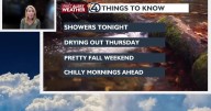 🍂October weather - Cool and showery Wednesday night into Thursday