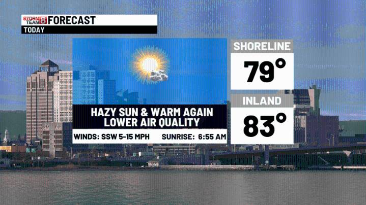 A Warm start to the week & rain Wednesday
