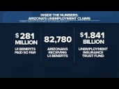Looking inside the numbers at Arizona unemployment claims