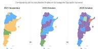 Elecciones 2025: los tres mapas que muestran los cambios en las fuerzas ganadoras de cada provincia desde 2021