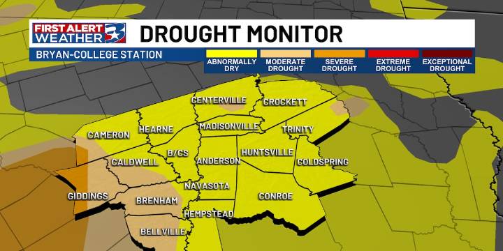 Drought returns to the Brazos Valley