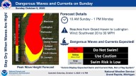 Waves to 6 feet, dangerous swim conditions forecast for Lake Michigan on Sunday