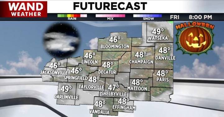 Halloween -- more of a "treat" this year