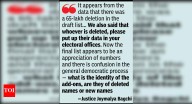 Bihar SIR: Supreme Court asks EC to give details of 3.7 lakh excluded voters
