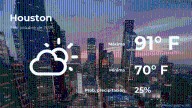 Pronóstico del tiempo en Houston para este viernes 3 de octubre