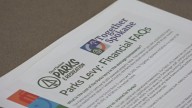 Spokane initiative seeks $200 million bond for schools and parks