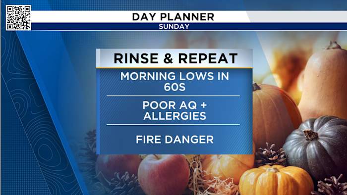 Houston’s fall bliss: Another fall day with fall temps.