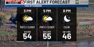 First Alert 6 Forecast: Tracking the most pleasant evening of the week