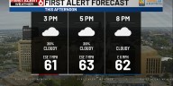 First Alert 6 Forecast: A cool and cloudy end to the day