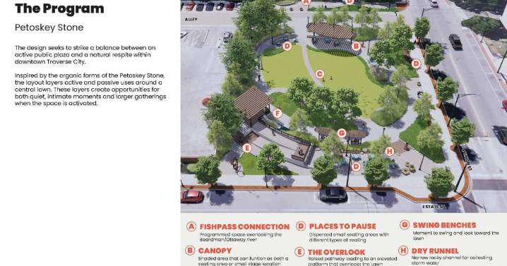 PETOSKEY STONE: Final Rotary Square design headed to DDA board