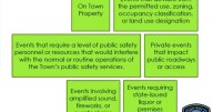 Queen Creek Council approves events permit process