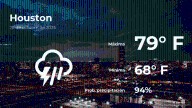 Pronóstico del clima en Houston para este sábado 25 de octubre