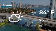 Miami: pronóstico del tiempo para este sábado 18 de octubre