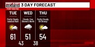 First Alert Forecast: Cold front moving in