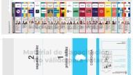 Cómo votar con Boleta Única en Córdoba: paso a paso y simulador oficial