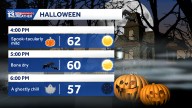 Frosty bite in Alabama's Halloween forecast