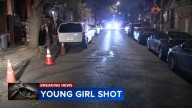 Child, 7, hospitalized after sustaining gunshot wound to arm in Philadelphia: Police