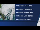 11Alive News: The Take | Saffir–Simpson scale under review (10/29/25)