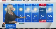 Friday afternoon Northern California weather forecast