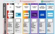 Trelew y Esquel votan este domingo a sus representantes en el Consejo de la Magistratura