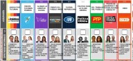 La impresión de las BUP para la provincia costó poco menos de $1.200 millones