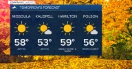 Weather Forecast: Dry conditions expected this week with a warming trend