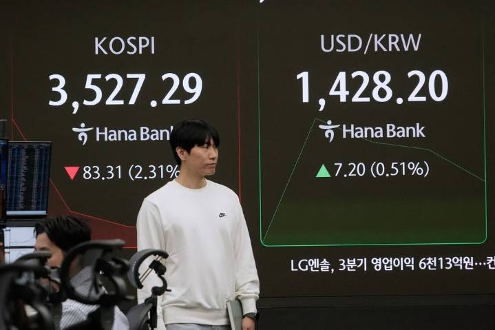 Asian shares skid after Wall Street tumbles to its worst day since April as China trade woes worsen