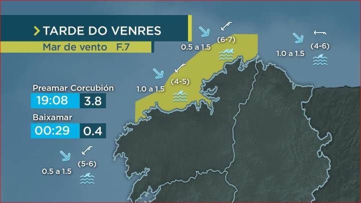 O nordés deixa aviso por mar de vento no litoral da Coruña