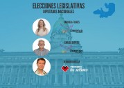 Nuevos diputados por Salta: Flores y Zapata, por LLA y Biella, de Primero los Salteños
