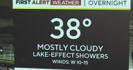 KDKA-TV Nightly Forecast (10/23)
