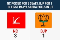 NC Poised for 3 Seats, BJP for 1 in First Rajya Sabha Polls in UT