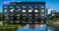 Cooler, Gusty Air and Showers Arrive This Week, With Frost Potential Midweek