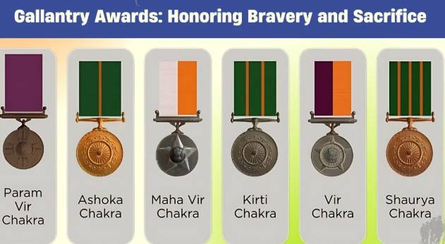 Centre issues notification listing gallantry award for defence personnel, including Operation Sindoor heroes