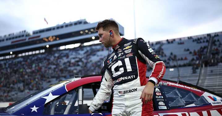 Byron inches closer to Cup title chance with Martinsville pole