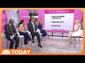 Understanding Your Mammogram Results