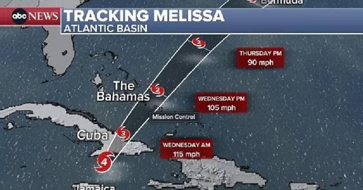 Hurricane Melissa tracker: Following storm's path after historic landfall in Jamaica